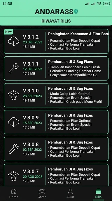 Riwayat Versi andara88 untuk Pengguna Android